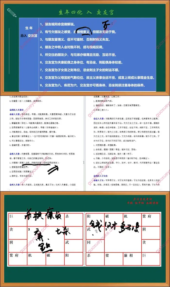 庐州玄武 紫微斗数初中级函授课程