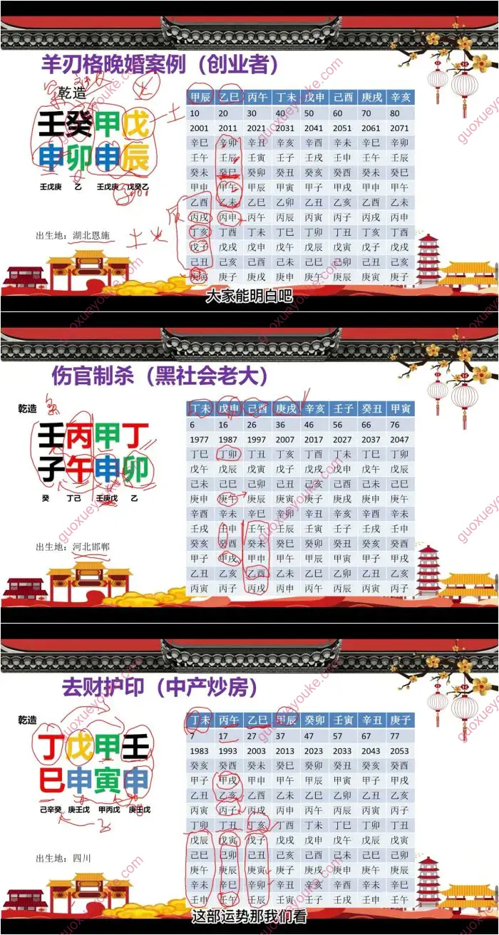 文曾八字100案例精解