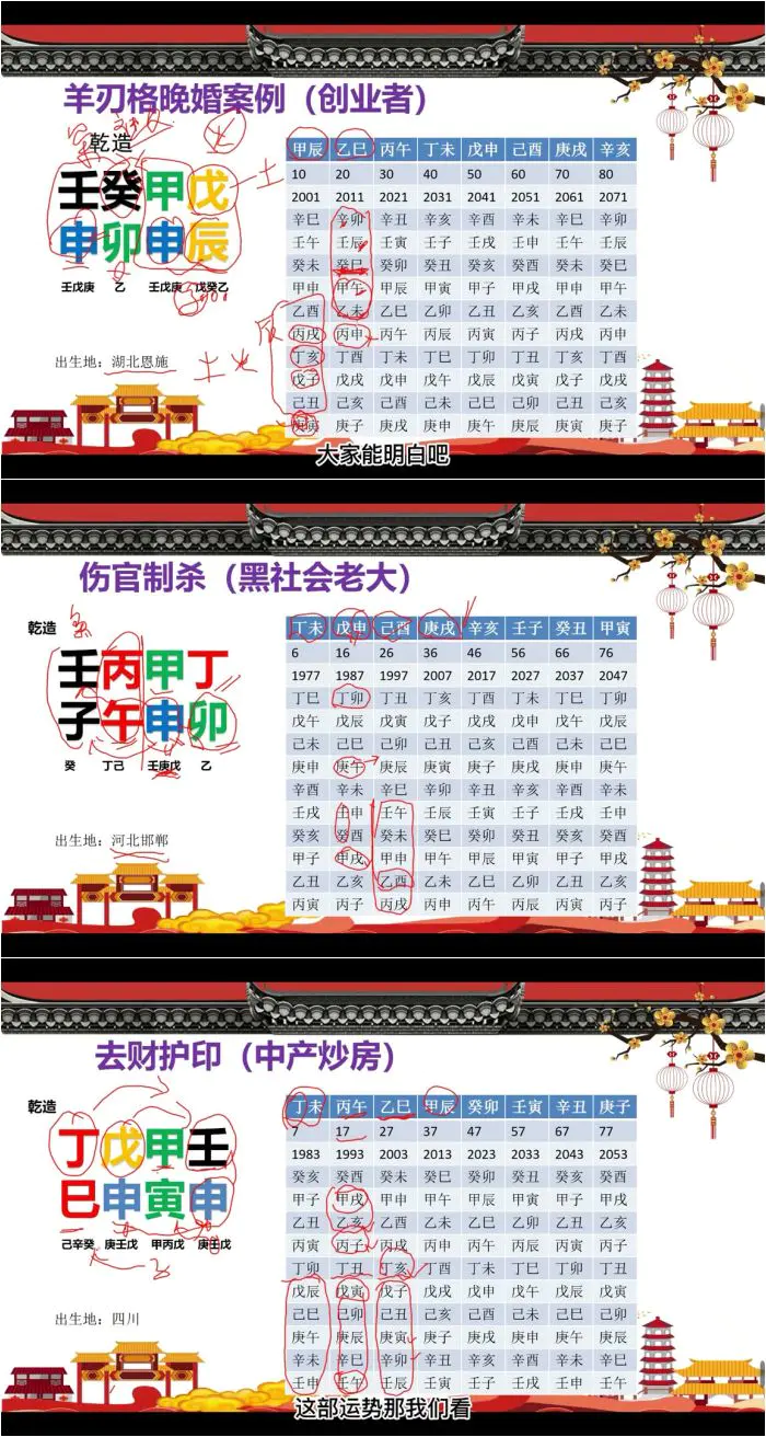 文曾八字100案例精解 视频 34集(带字幕)