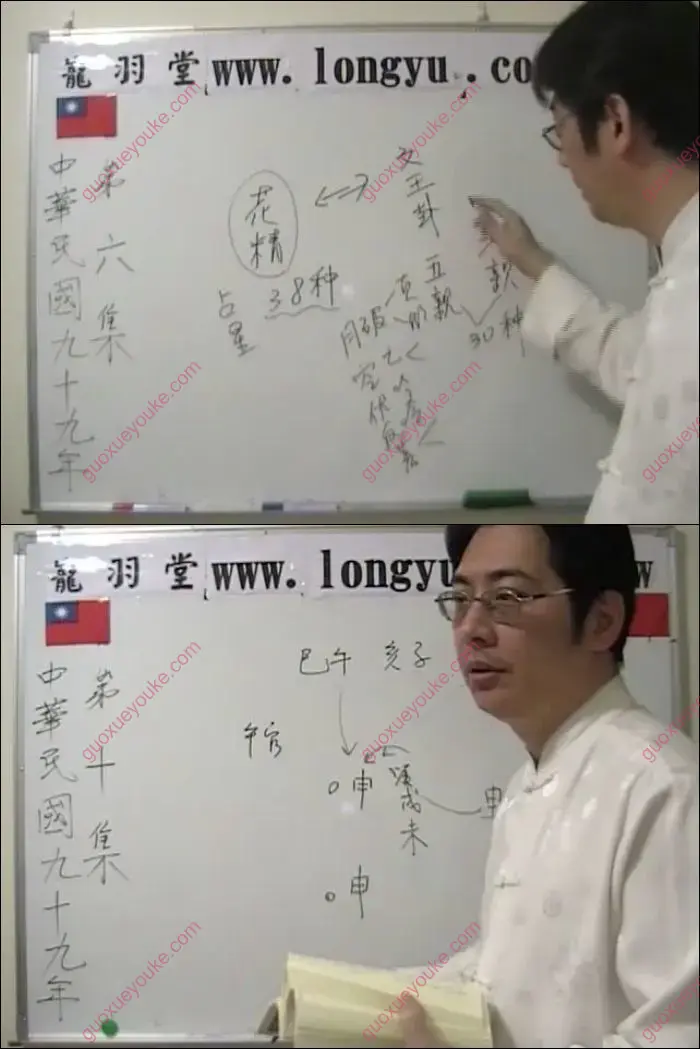 文王圣卦应期详解课程