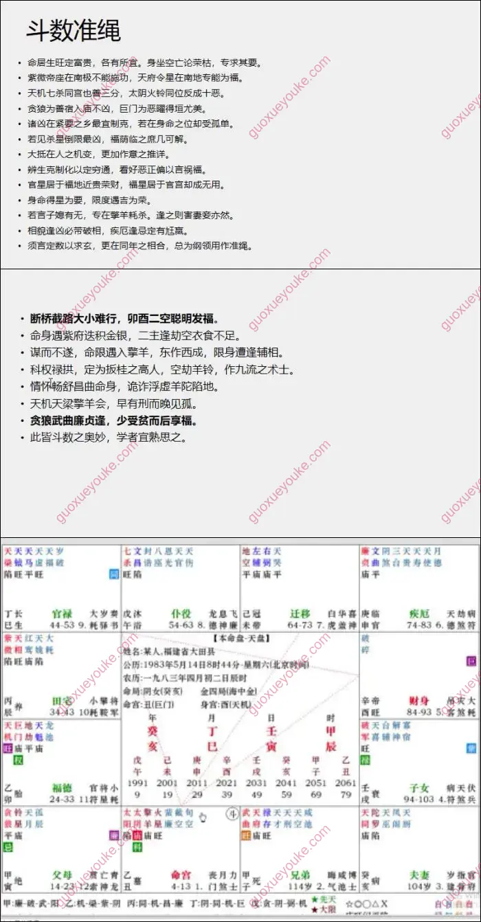 无忧老叔 紫微斗数课程