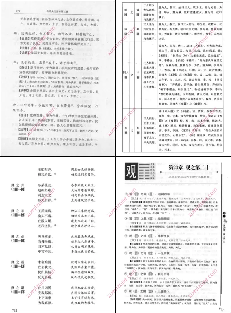 焦氏易林