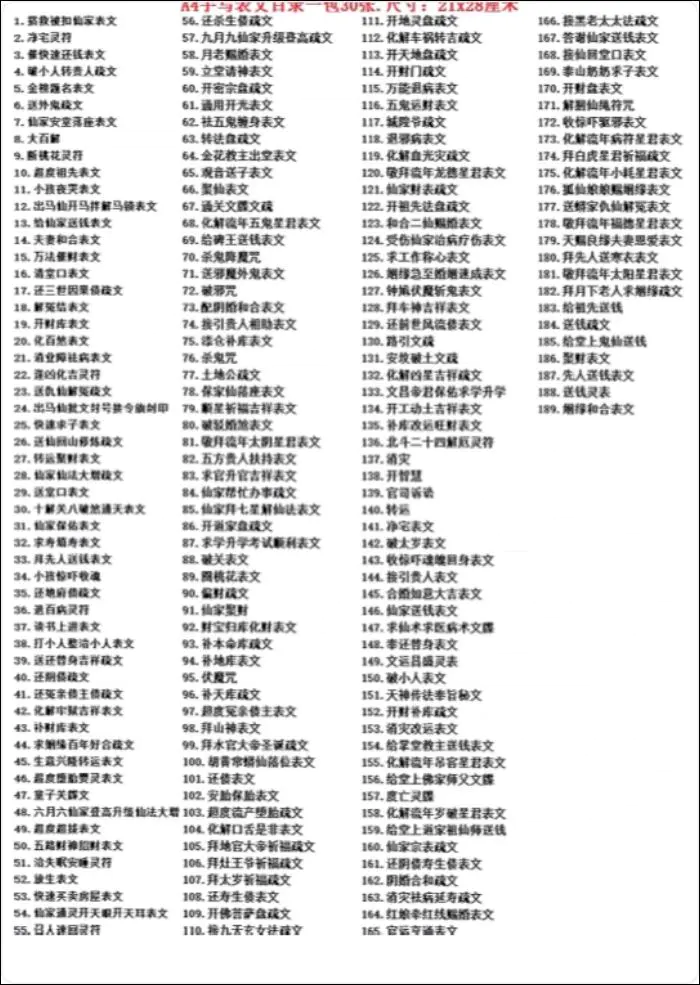 道教文疏《符箓表文大全》PDF 190页 百度网盘分享