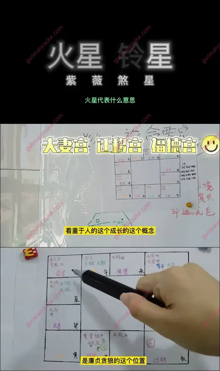 紫微斗数基础课程