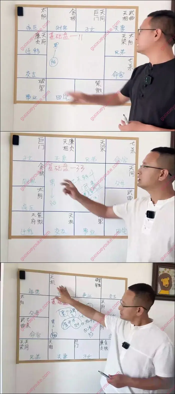 谦贞紫微斗数课堂