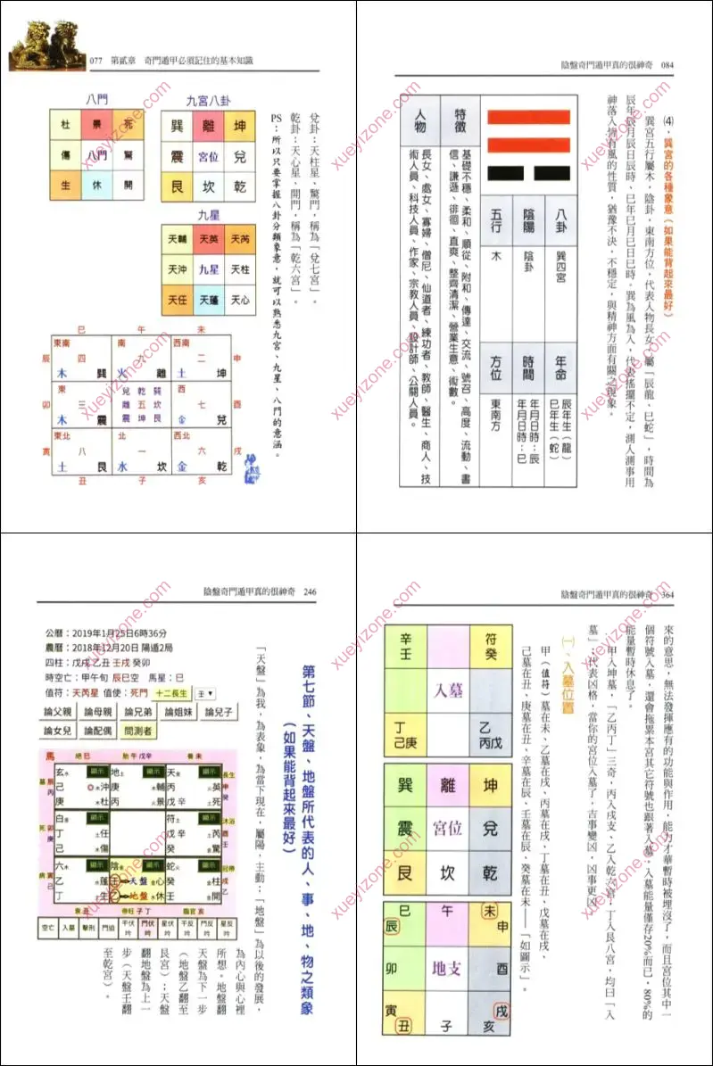 李羽宸黄恒堉合撰《阴盘奇门遁甲真的很神奇》PDF版515页| 学易网| xueyizone.com