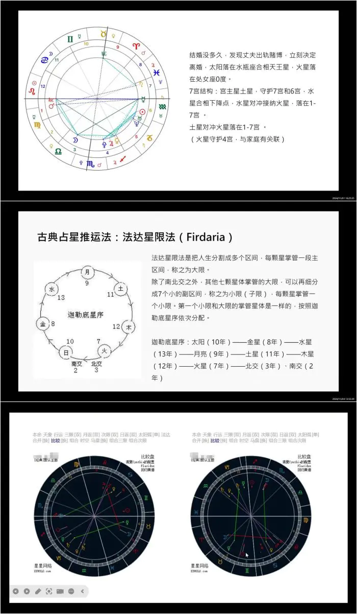 李清夏 12节课学会占星 视频12集 百度网盘分享
