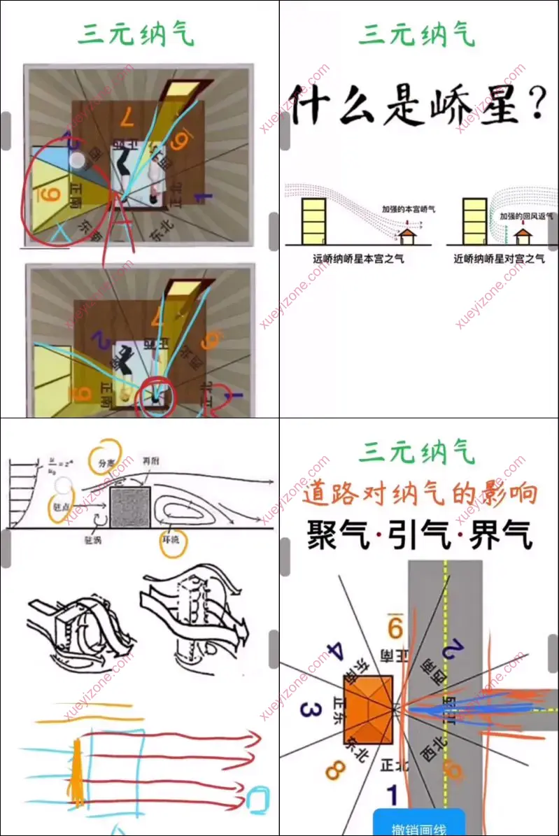 了凡三元纳气风水课程