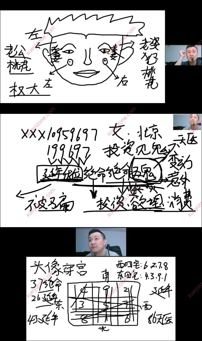 何庚淼易学弟子班