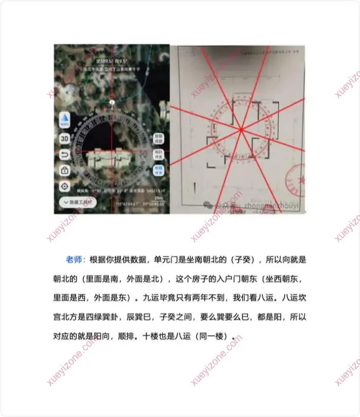 公寓住宅风水实战断验诀窍