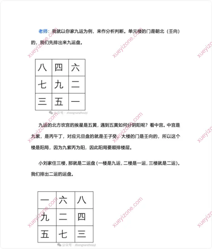公寓住宅风水实战断验诀窍