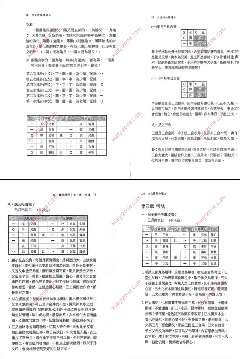 六爻神卦推运法
