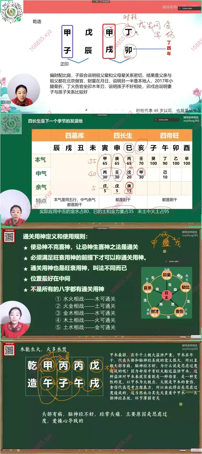 四柱八字中高阶课程