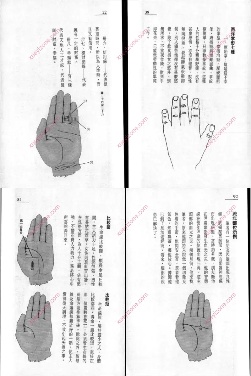 完全掌相自学手册