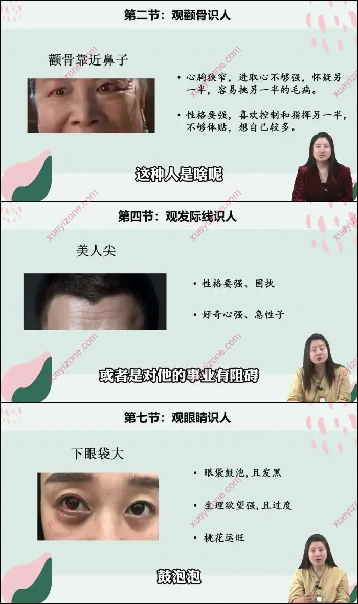 张芝鸣 面相识人学