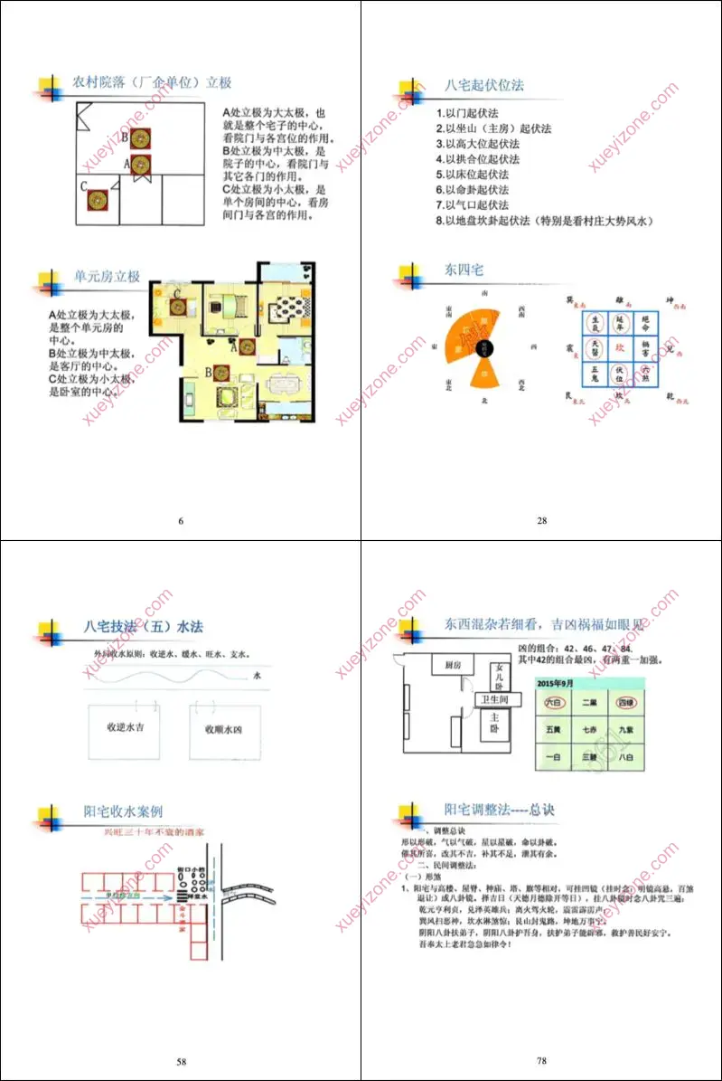 无风道八宅秘法