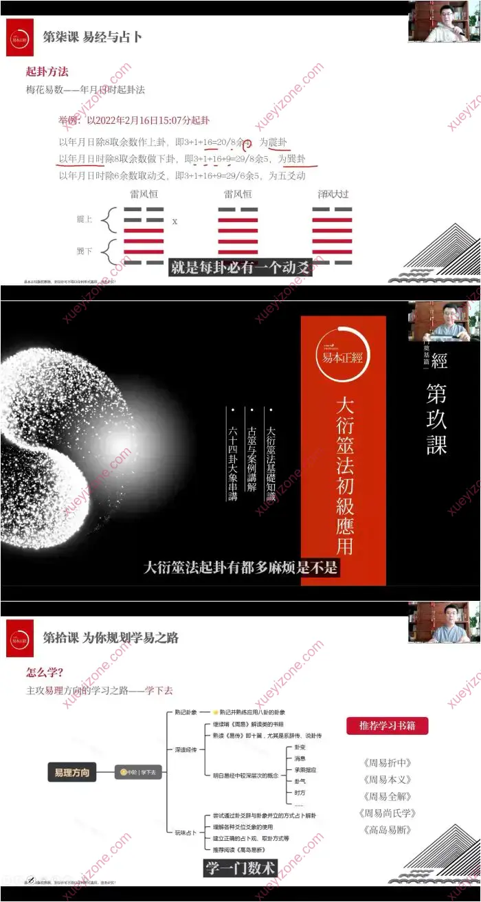 易经真传入门篇