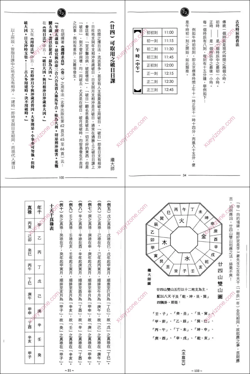 正五行择日精义