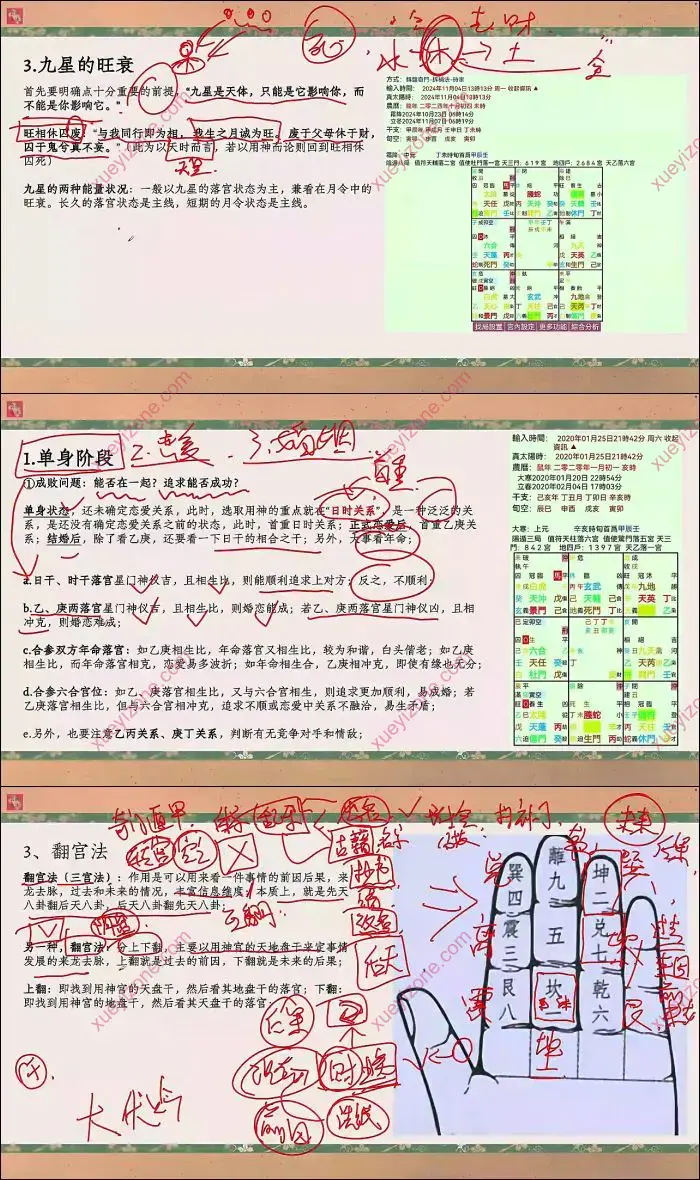 玄而未决奇门遁甲初级班