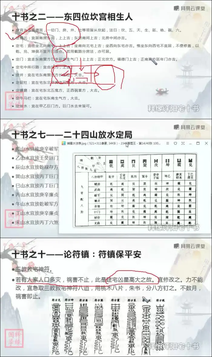王释缘评阳宅十书十卷 视频36集 百度网盘分享