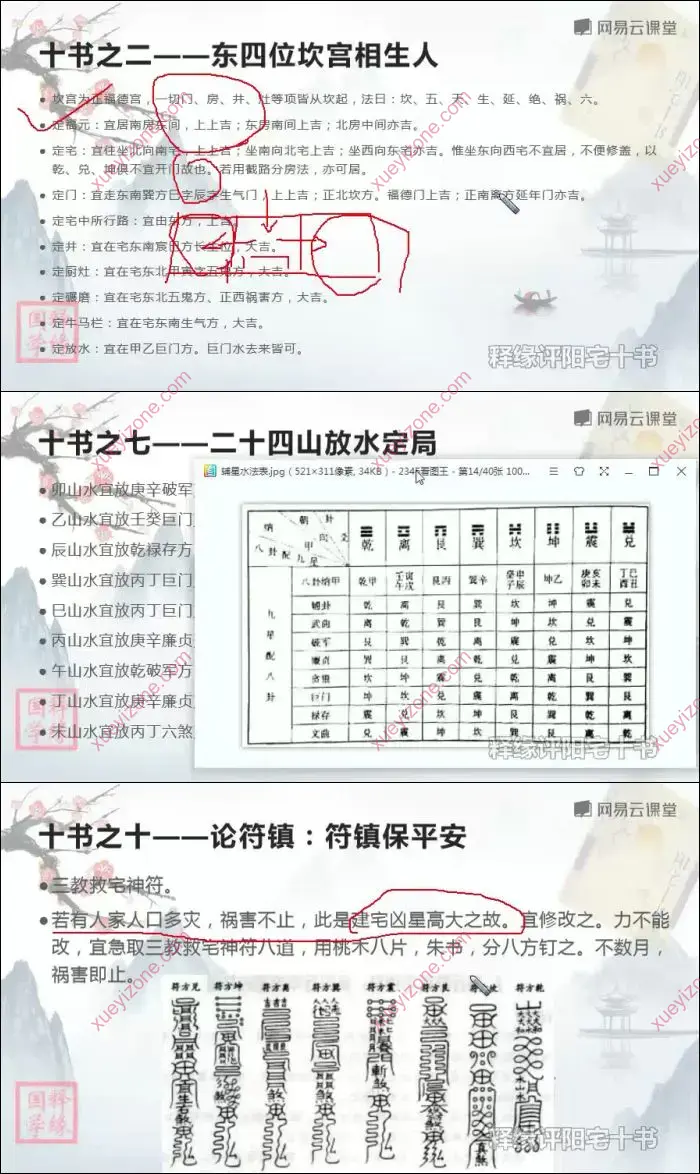 王释缘评阳宅十书十卷