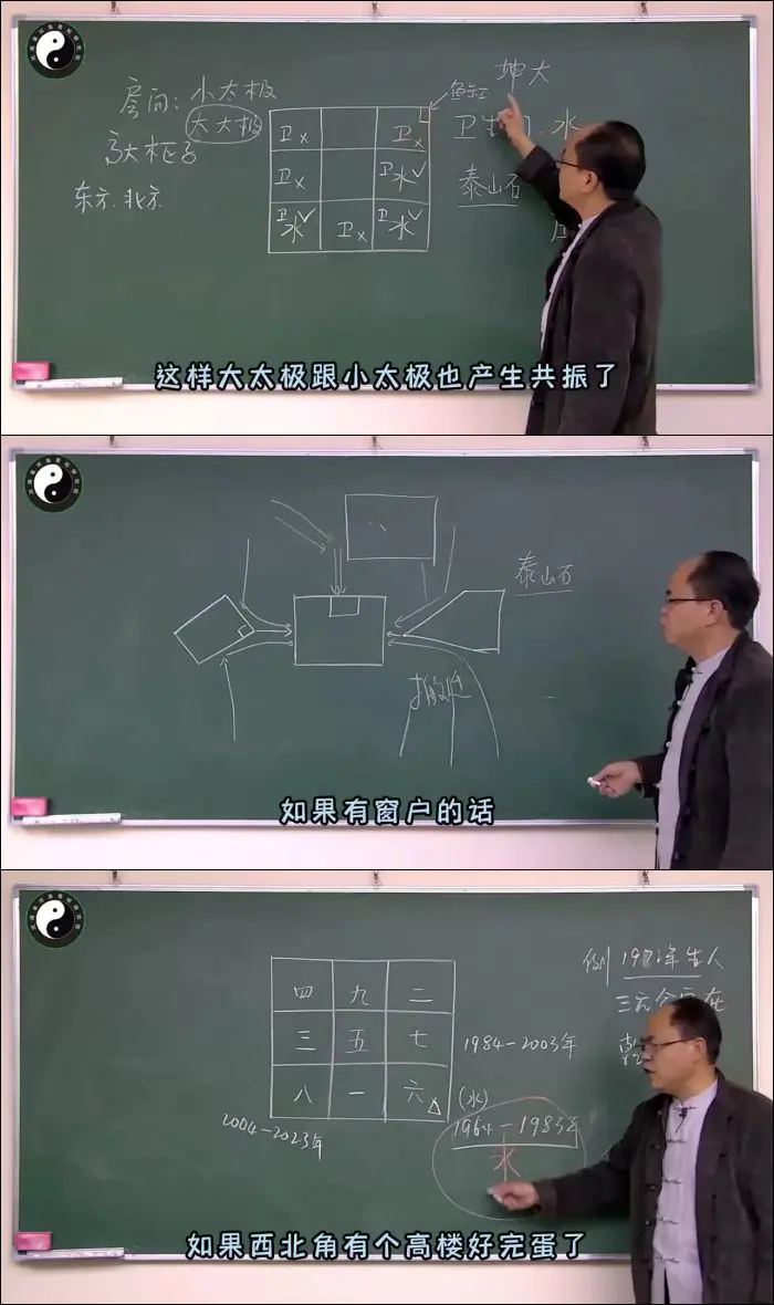 李明光 环境能量 风水初级密训 视频29集(带字幕) 百度网盘分享