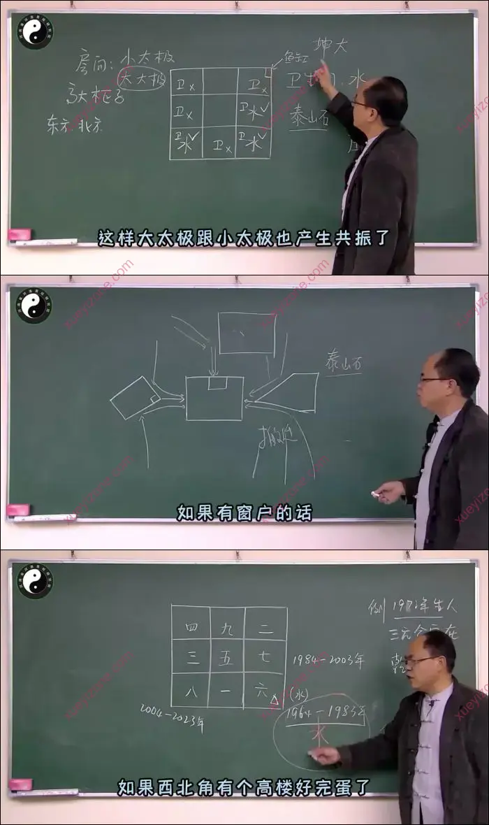 环境能量 风水初级密训