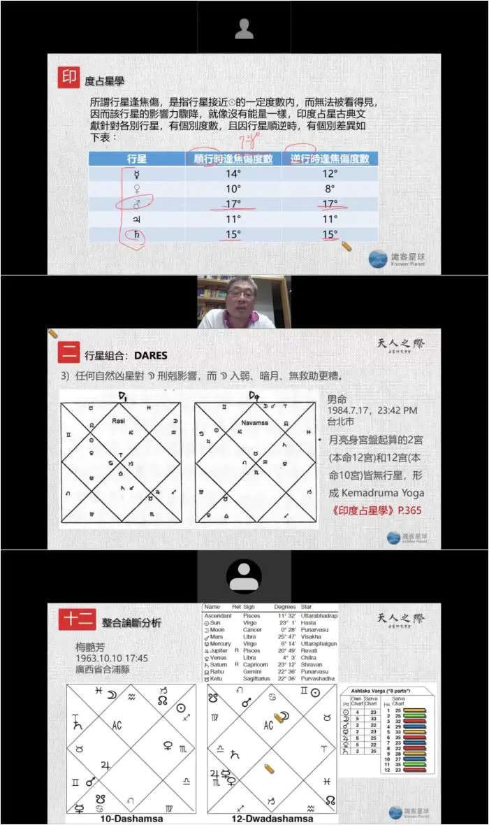 秦瑞生印度占星学 直播课三阶联报2024-2025年 视频42集+电子书