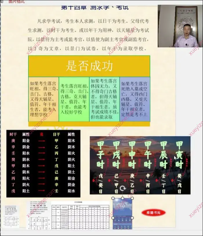 道衍阴符奇门遁甲