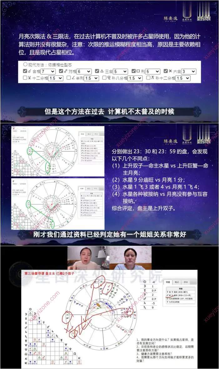 陈安逸占星实战陪跑营
