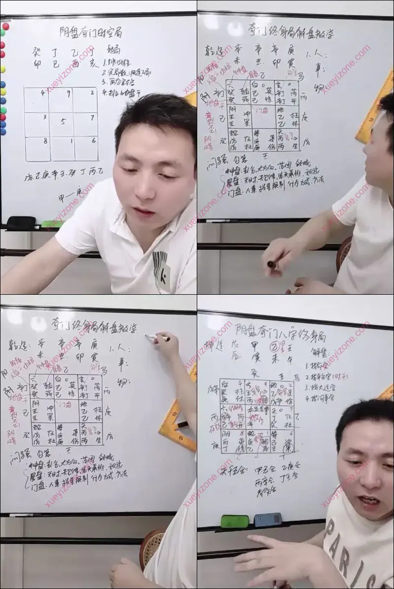 零基础学奇门遁