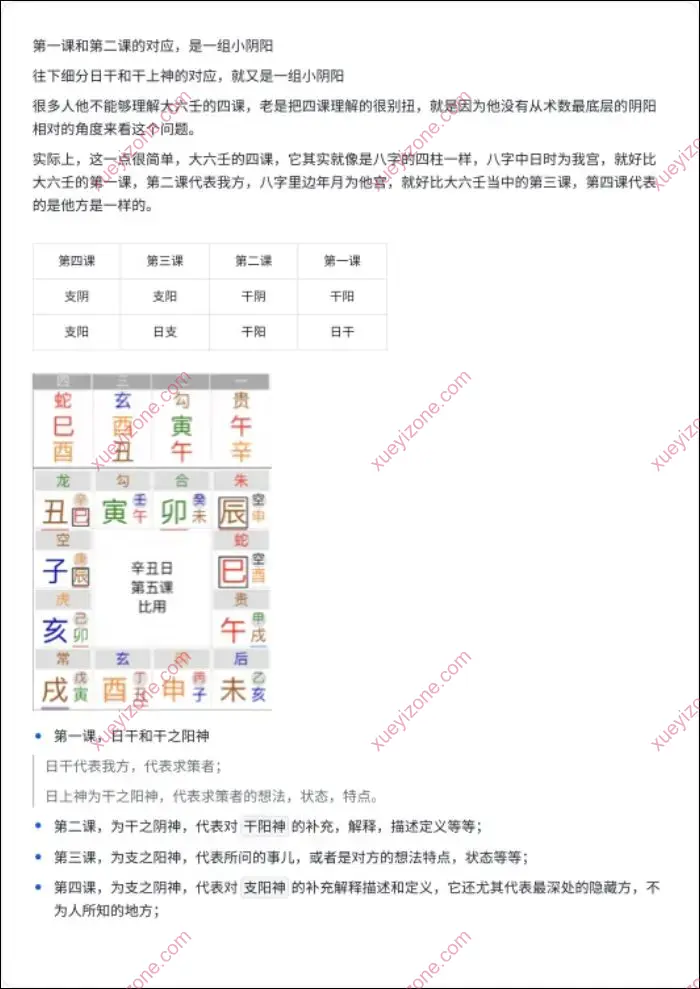 韩氏大六壬心易点窍课