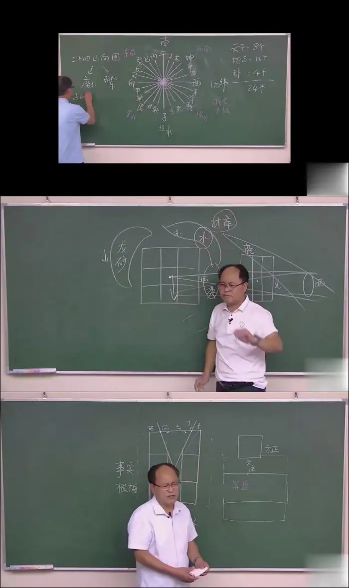 李明光 环境能量 风水阴宅密训 视频36集 百度网盘分享