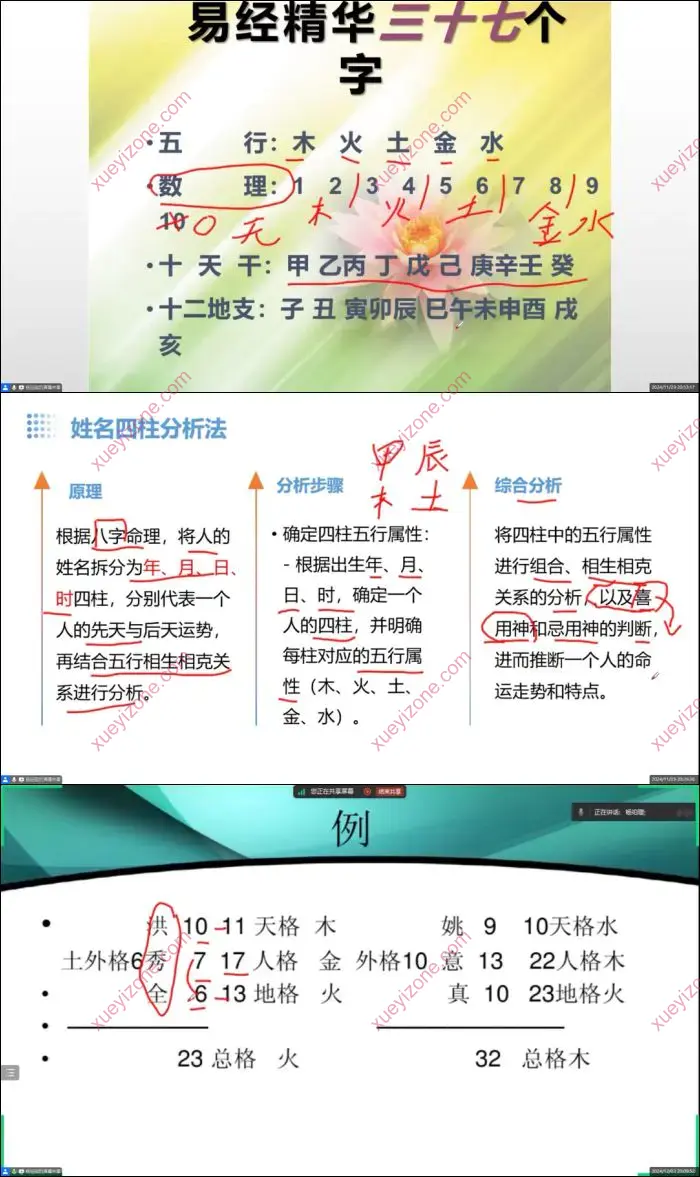 全息起名学