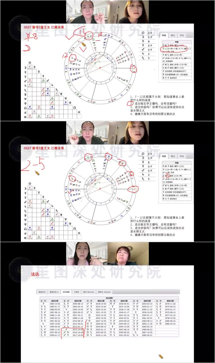 陈安逸 占星星盘小班督导课 25年5月-6月 完结版 视频6集