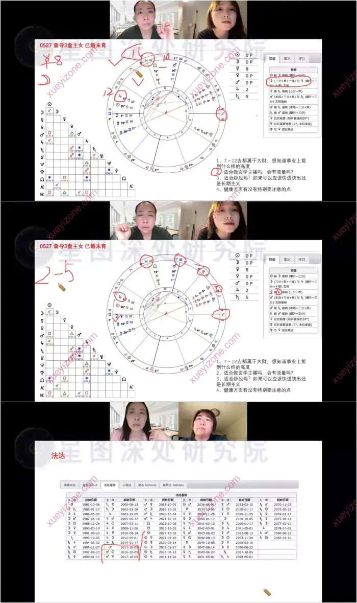 占星星盘小班督导课