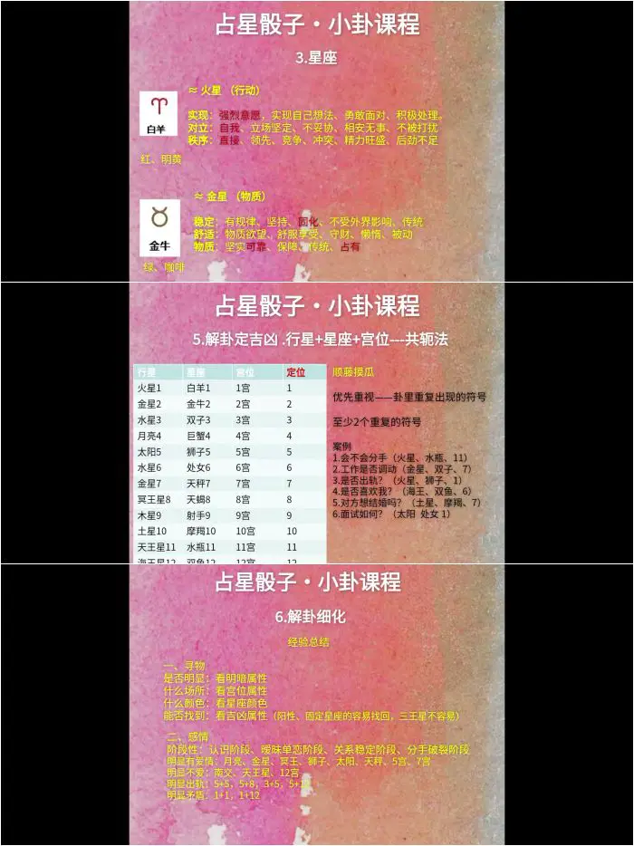 林珊老师 占星骰子·小卦课程 视频7集 百度网盘分享