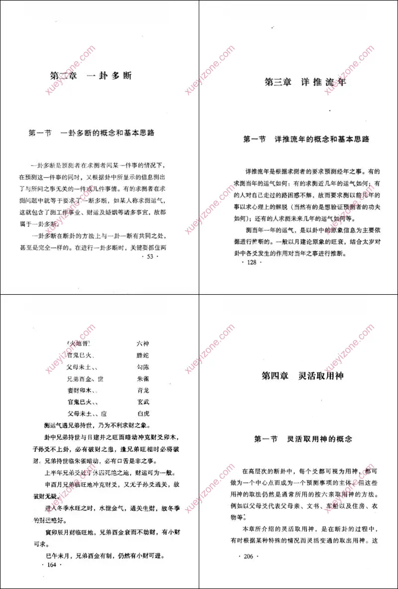 卦技真鉴