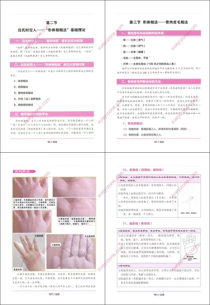 吕氏相学