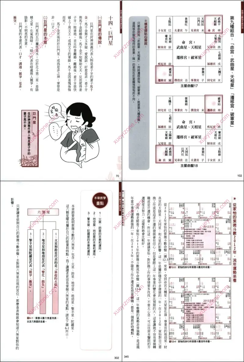 图解紫微斗数这本最好用