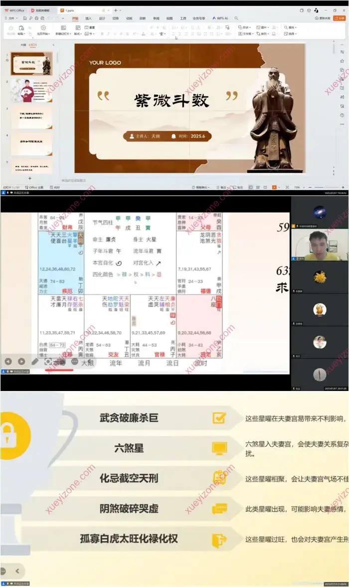 天阔紫微斗数直播课