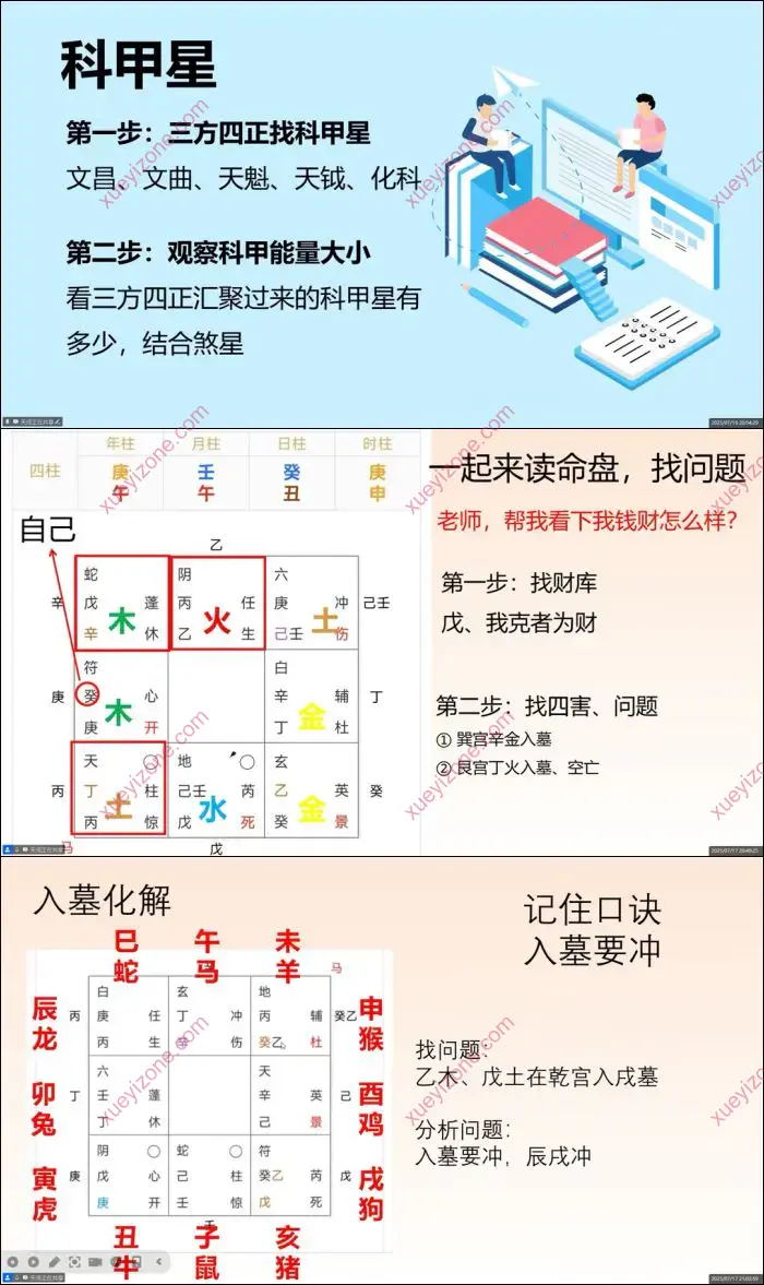 天阔紫微斗数直播课