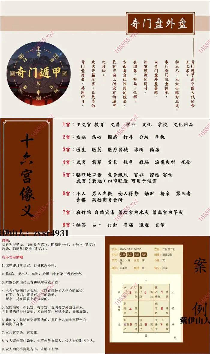 奇门秘法奇门遁甲十六宫