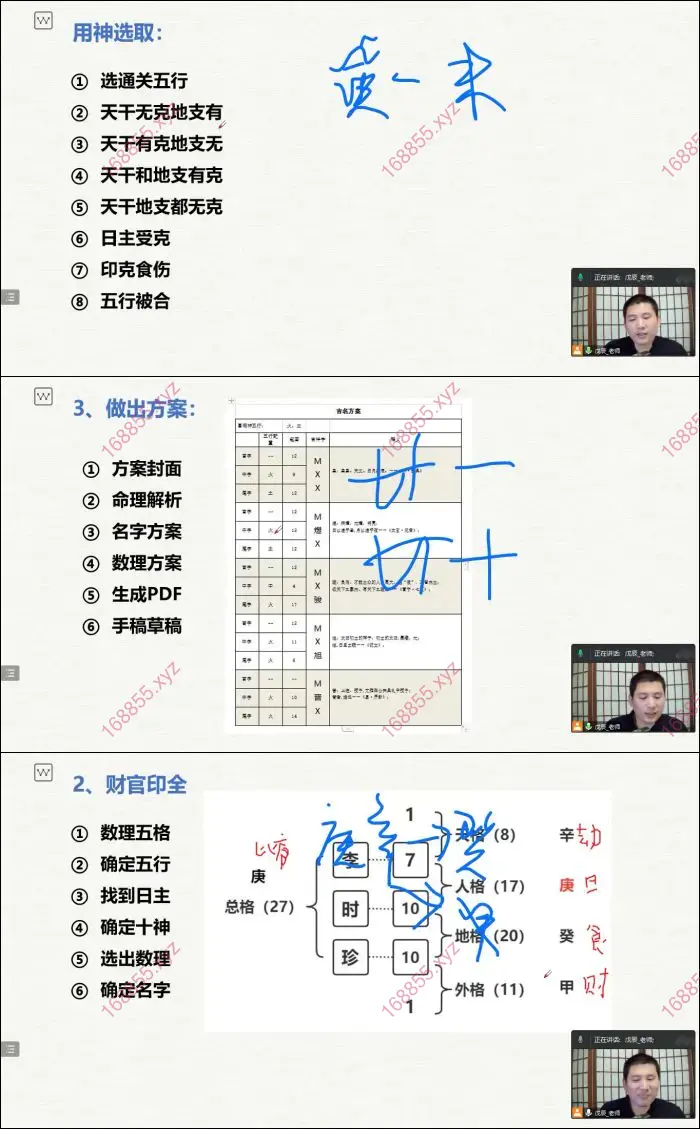 姓名学变现实战课