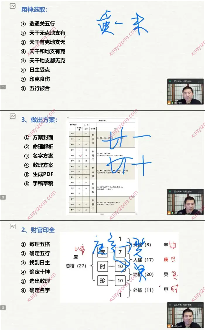 姓名学变现实战课