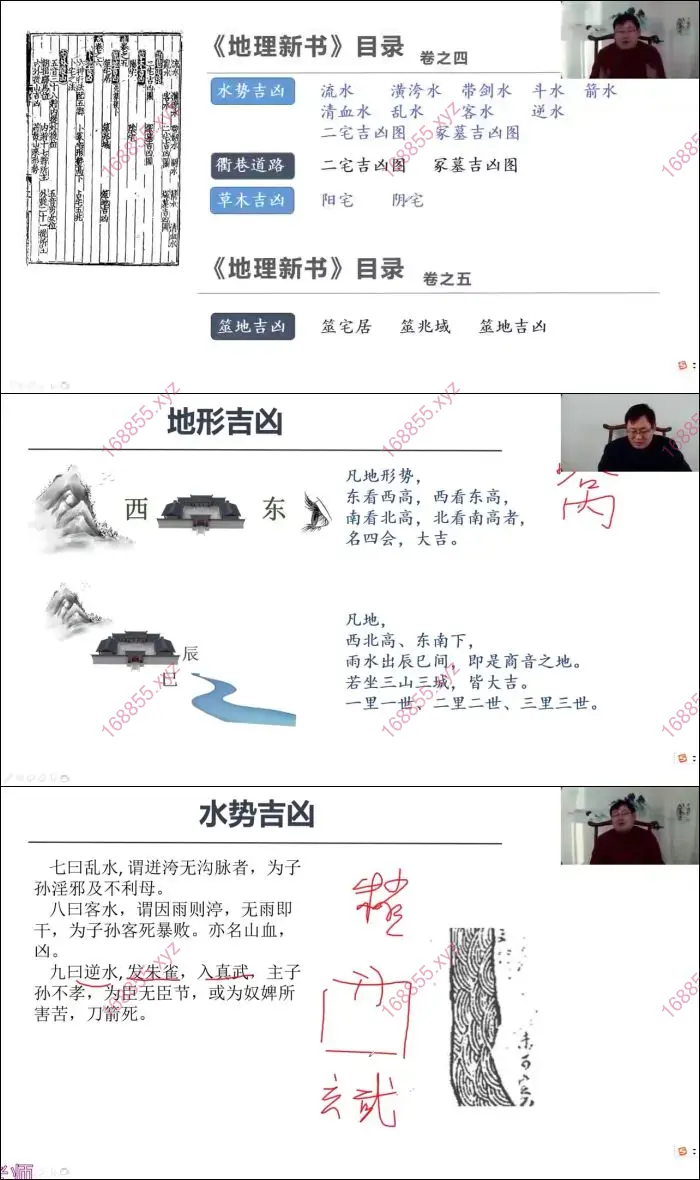 张同全 讲解宋代《地理新书》