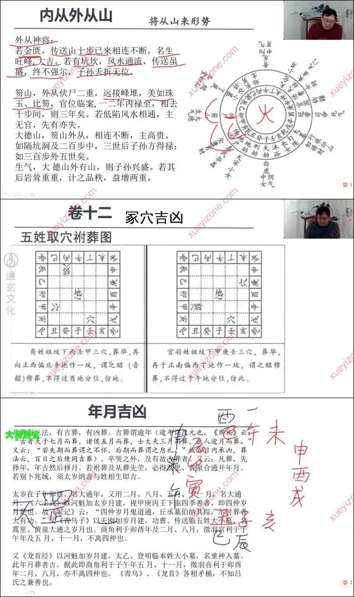 张同全 讲解宋代《地理新书》