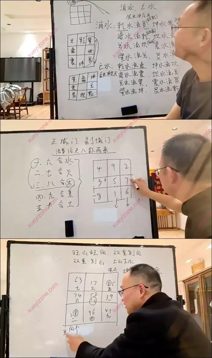 政焱玄空风水高级班
