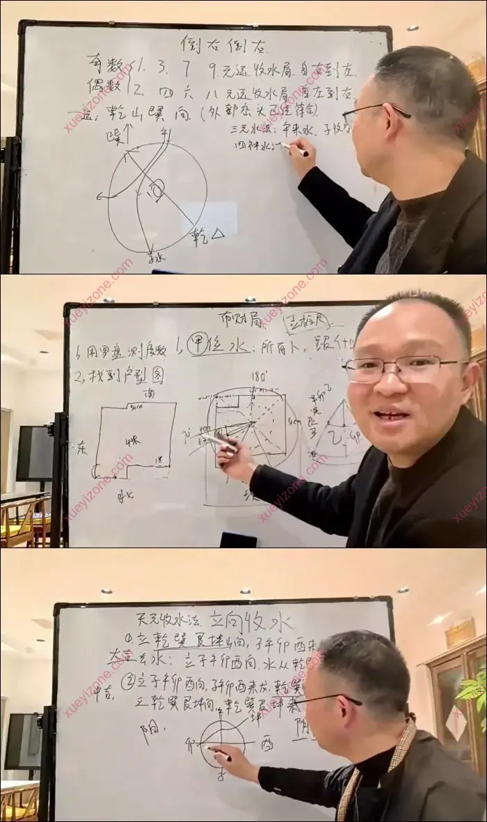 政焱玄空风水高级班