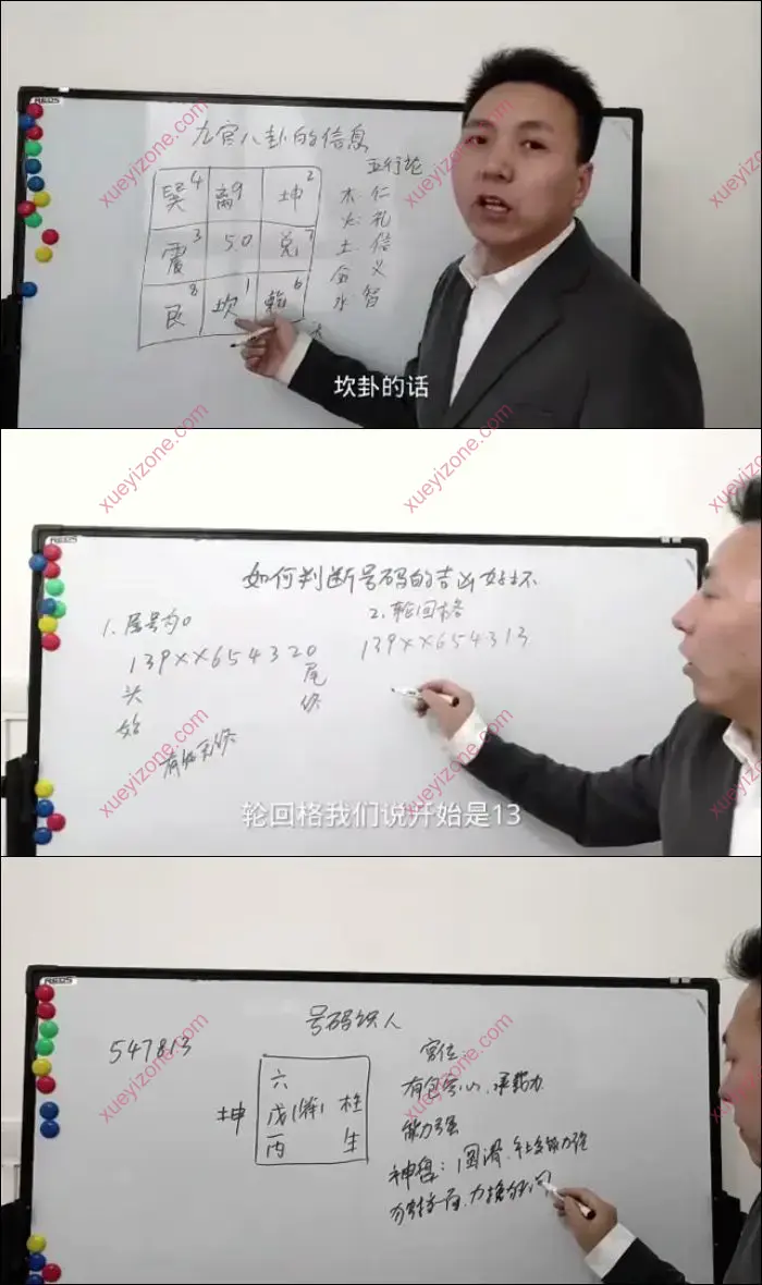 数字奇门手机号预测技法